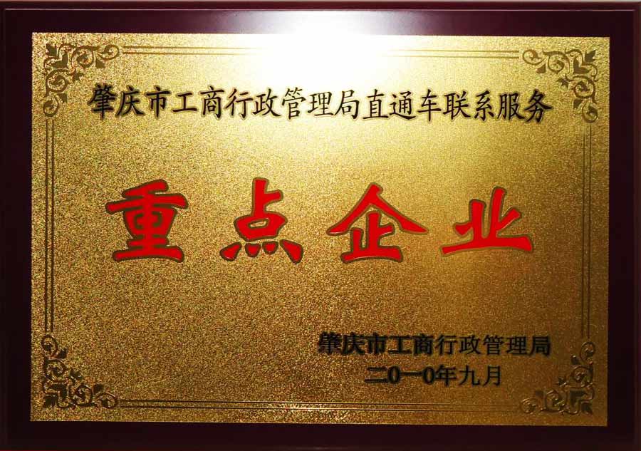 荣获“重点企业”称号